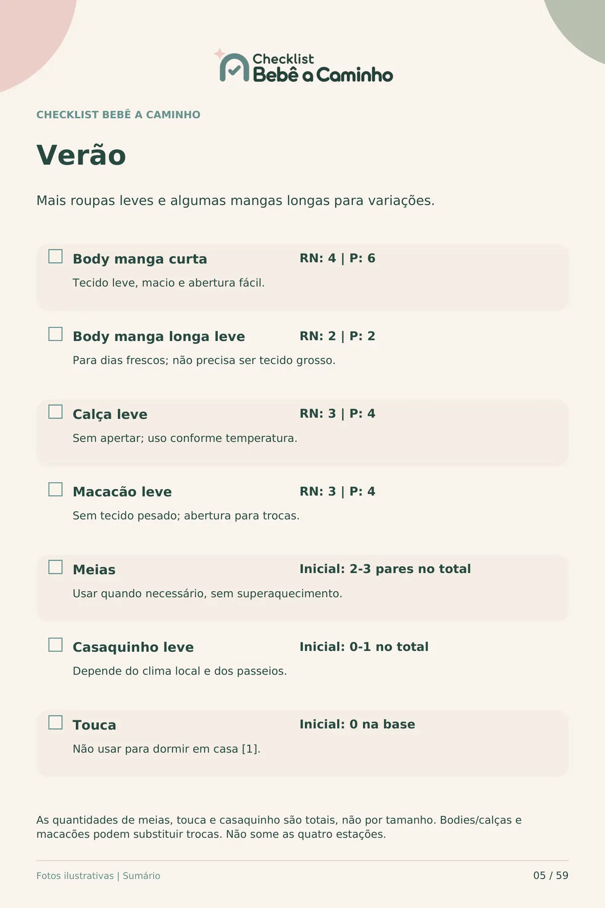 Página real do guia com quantidades RN e P para o verão